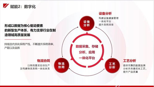 今天國際攜新能源工廠智能制造整體解決方案亮相CIBF，助力新能源行業高質量發展，健康管理再升級