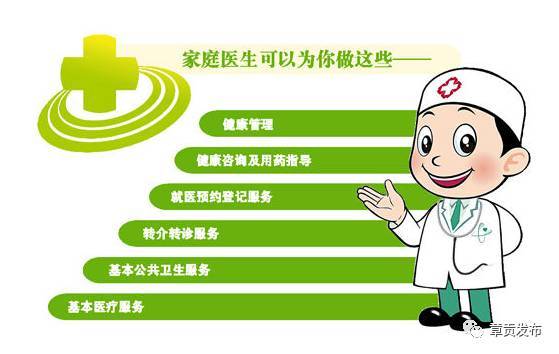 家庭醫(yī)生 我承諾 我服務 健康管理